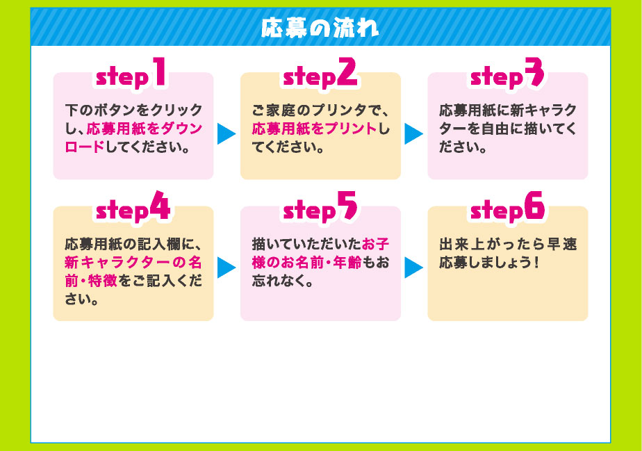 応募の流れ