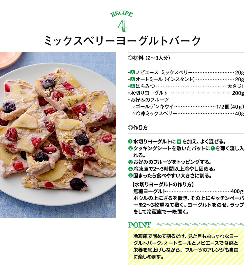 レシピ4ノビエースフレンチトースト