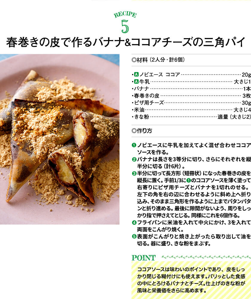 レシピ5ノビエースピザ