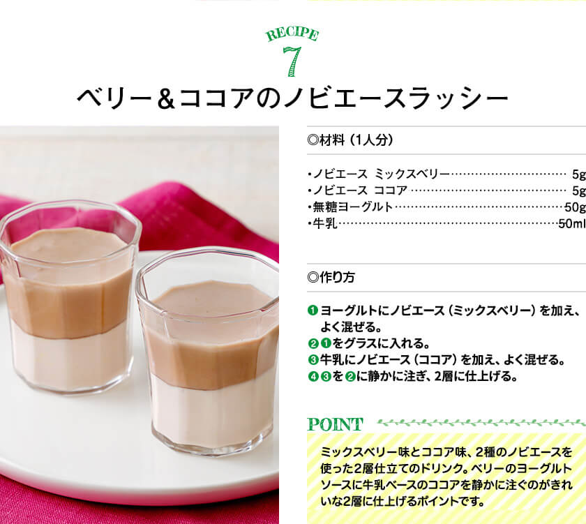 レシピ5ノビエースピザ
