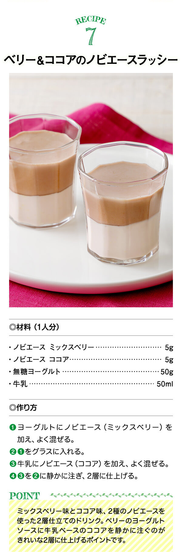 レシピ5ノビエースピザ