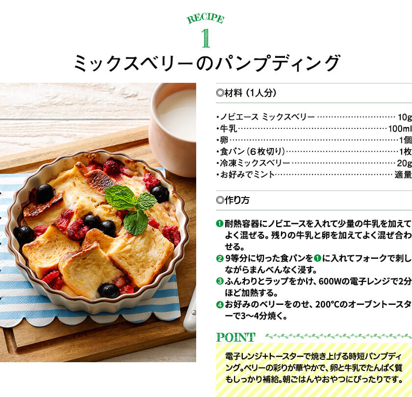 レシピ1ノビエースアイス