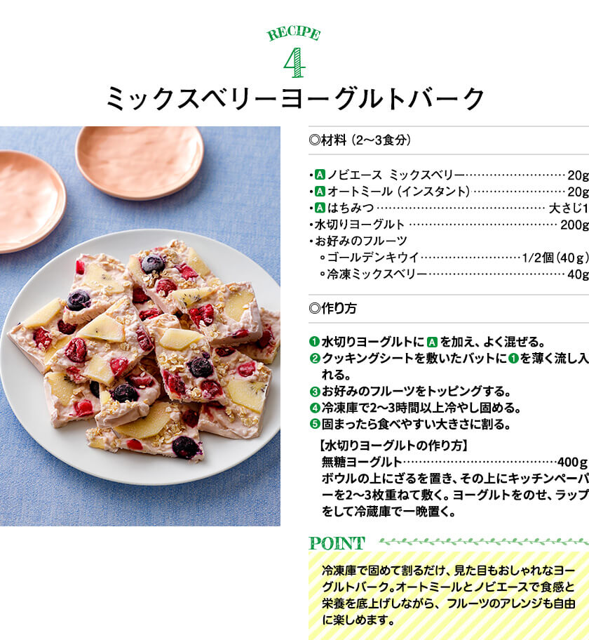 レシピ4ノビエースフレンチトースト