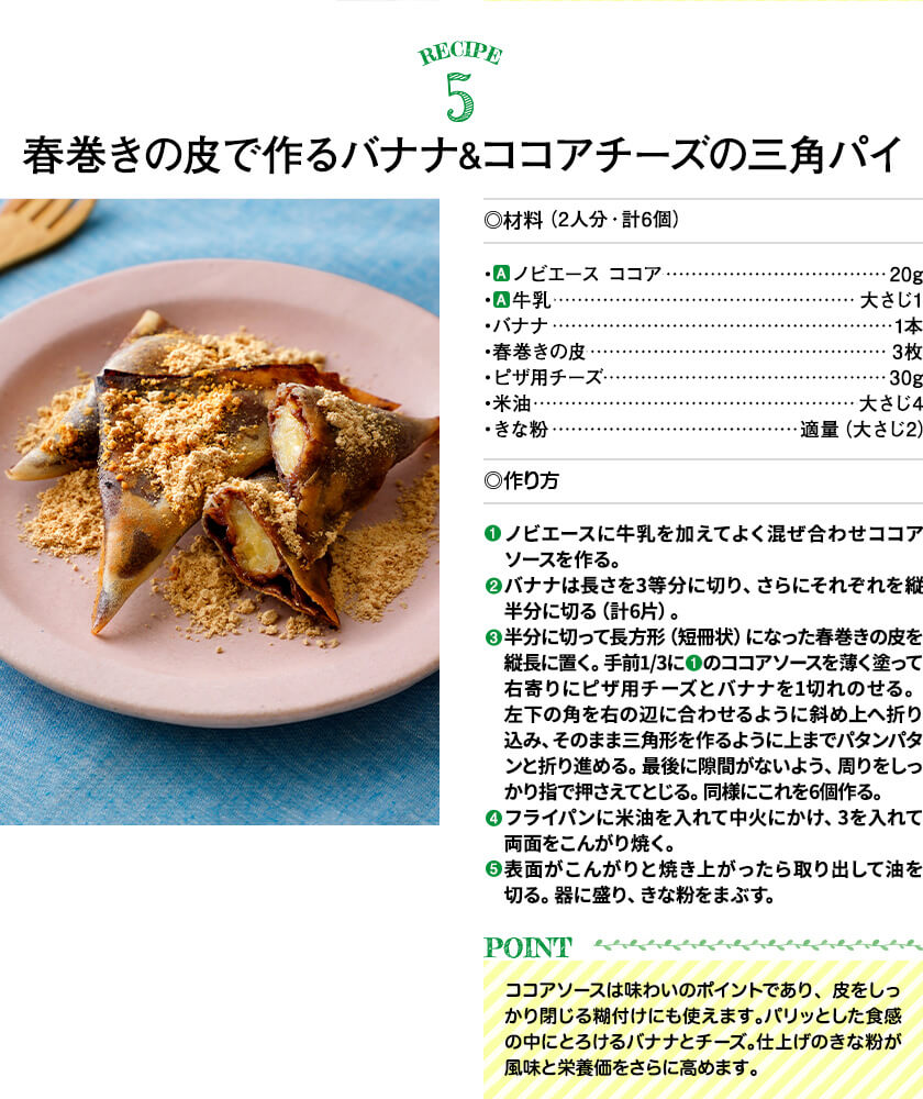 レシピ5ノビエースピザ