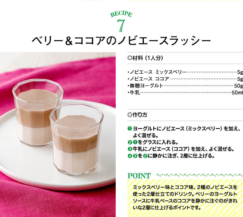 レシピ5ノビエースピザ