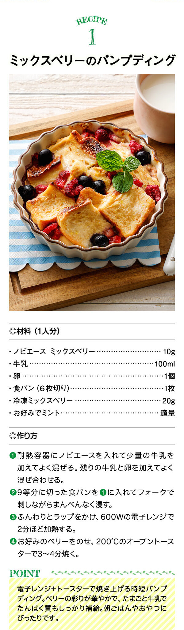 レシピ1ノビエースアイス