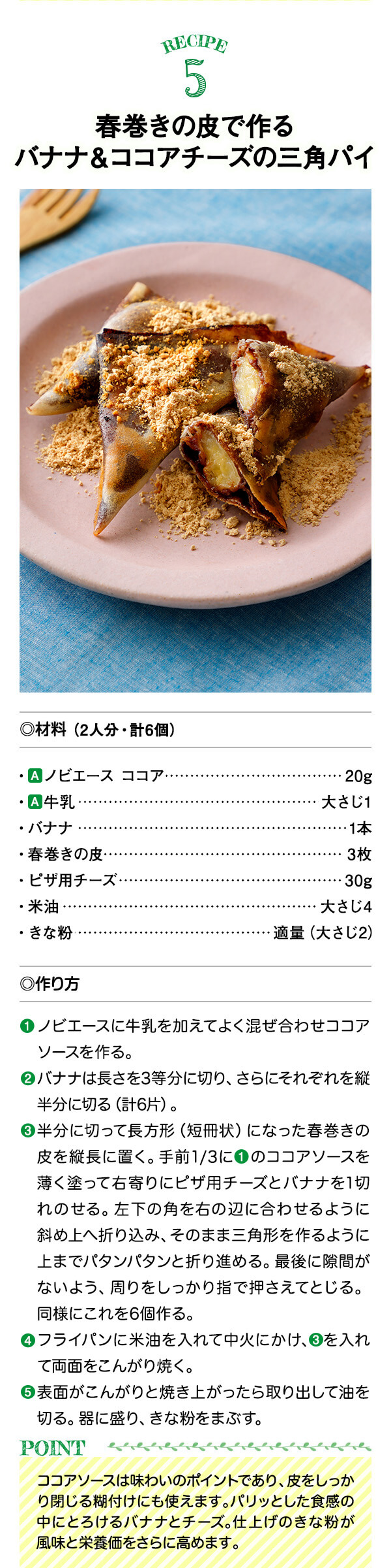 レシピ5ノビエースピザ