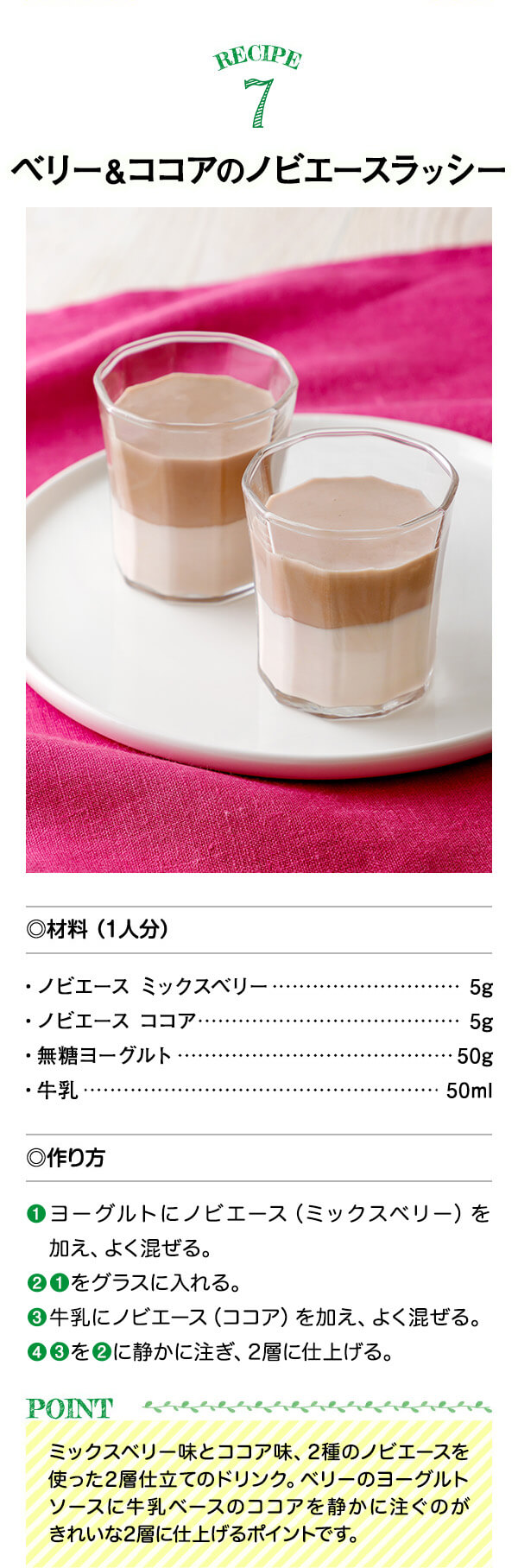 レシピ5ノビエースピザ